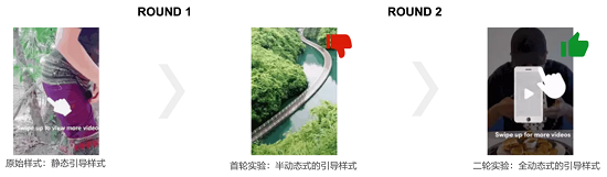 A/B測(cè)試怎么做?火山引擎A/B測(cè)試全流程實(shí)踐分享