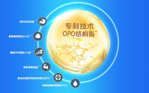 羊奶粉好不好？佳貝艾特實力圈粉成更多媽媽選擇