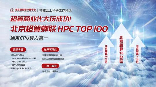 喜報！北京超算獲得通用CPU算力第一名