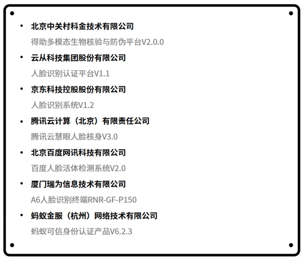 首批“優(yōu)秀級(jí)”！ 云從科技通過(guò)工信部信通院“可信AI人臉識(shí)別評(píng)估”