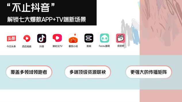 營(yíng)銷不做選擇題！巨量引擎多端品牌營(yíng)銷新思路，它不香嗎？
