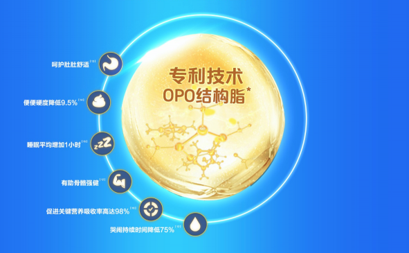 羊奶粉品牌排行榜品牌多樣難抉擇？佳貝艾特營養(yǎng)全面獲關(guān)注