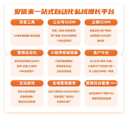 愛點擊旗下愛信來簽約萬博智云，賦能B2B科技企業(yè)營銷數字化創(chuàng)新