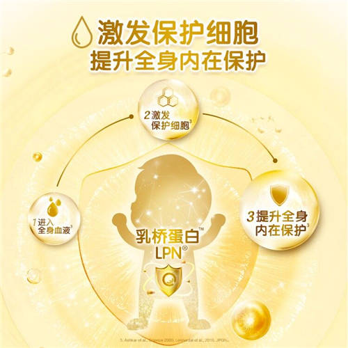 合生元阿爾法星奶粉，多重智慧配方守護成長