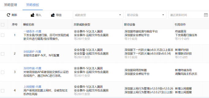深信服NDR：構(gòu)建專用AI模型與創(chuàng)新突破分層多流檢測(cè)技術(shù)，精準(zhǔn)檢測(cè)高級(jí)威脅