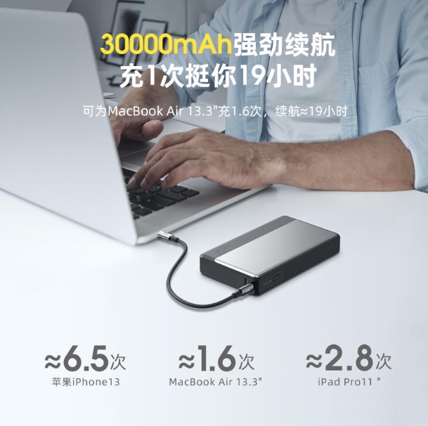 解決續(xù)航焦慮癥，性能猛虎的AOHi 100W充電寶：行走的能量站