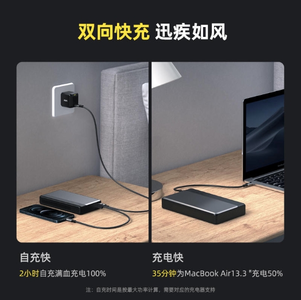 解決續(xù)航焦慮癥，性能猛虎的AOHi 100W充電寶：行走的能量站