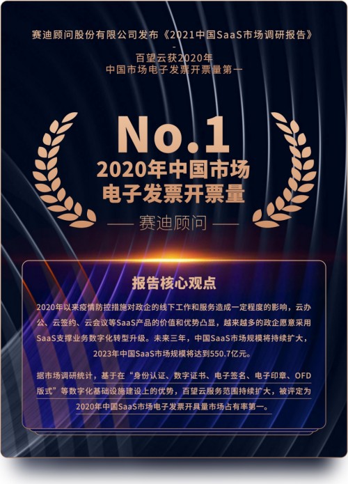 賽迪顧問(wèn)發(fā)布《2021中國(guó)SaaS市場(chǎng)研究報(bào)告》 百望云連續(xù)3年蟬聯(lián)電子發(fā)票市場(chǎng)占有率第一