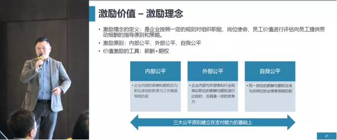 老虎ESOP股權激勵：醫(yī)藥行業(yè)的大擴張時代，如何守住人才防線？