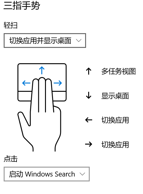 Windows 10 Pro 電腦，與鼠標(biāo)說(shuō)拜拜。