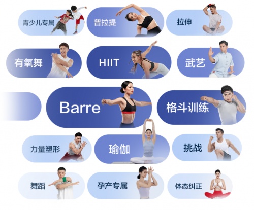 聯(lián)合頂尖高端醫(yī)院推出專業(yè)康復(fù)課程，這家健身公司為行業(yè)樹立標(biāo)桿