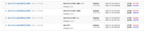 U-Mail輕松群發(fā)面試通知，提高HR招聘效率