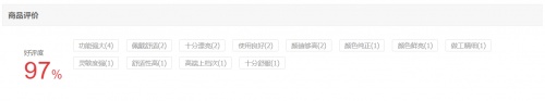 還在苦惱智能手表怎么選？這份雙十二購物指南幫到你