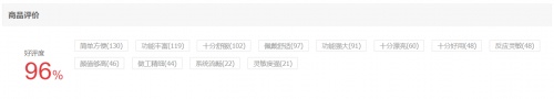 還在苦惱智能手表怎么選？這份雙十二購物指南幫到你