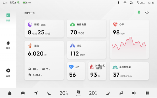 創(chuàng)新驅(qū)動(dòng)，Garmin佳明攜手極氪智能科技提升車主出行體驗(yàn)