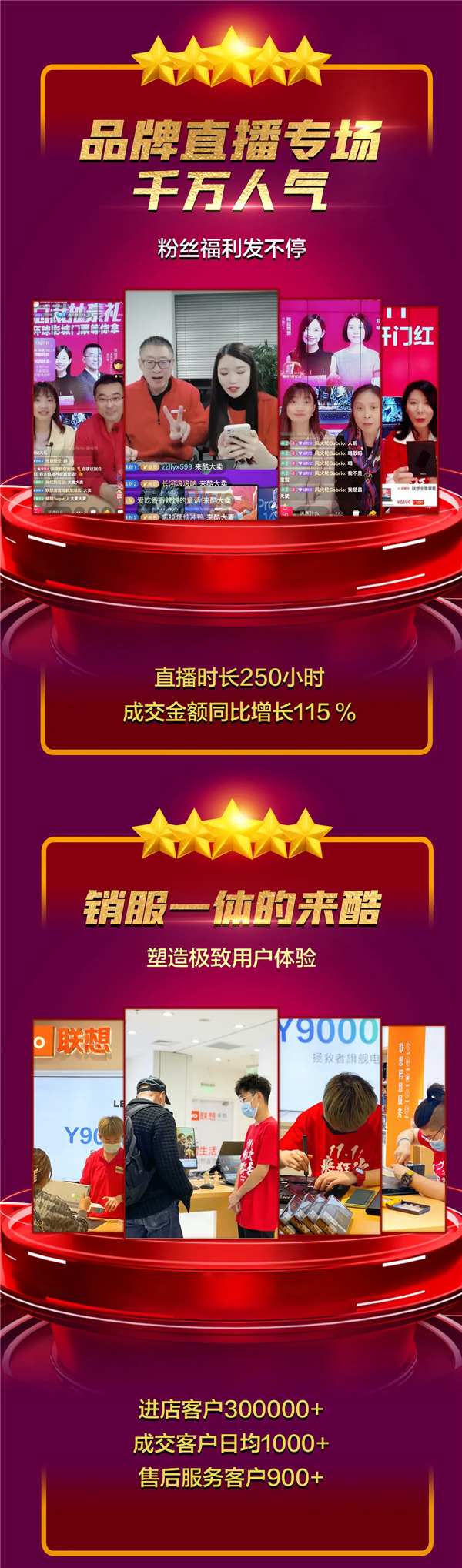 來酷雙十一終極戰(zhàn)報重磅出爐，日出東方向陽奔跑