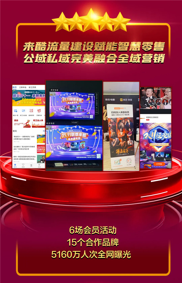 來酷雙十一終極戰(zhàn)報重磅出爐，日出東方向陽奔跑