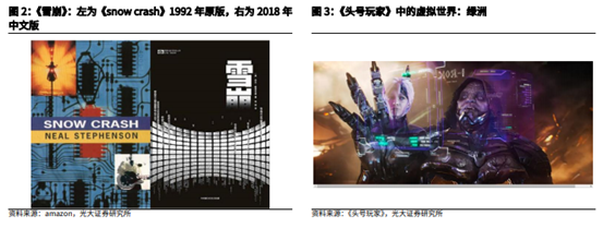 博眾投資：“風口”上的元宇宙，如何把握投資機會？
