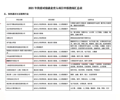 首批項目征集！麒麟軟件入選2021年教育部供需對接就業(yè)育人項目申報指南