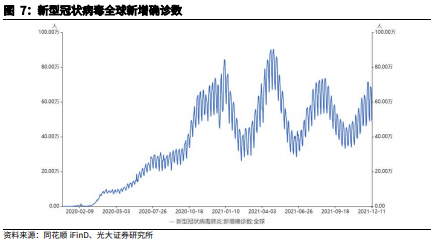 博眾投資：低估值+景氣度復蘇，醫(yī)藥板塊將迎配置良機！