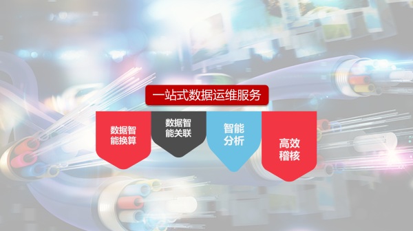 【思特奇數(shù)字時代政企業(yè)務(wù)新支撐】易企·易運維：補齊管控短板，鑄就全業(yè)務(wù)場景運維數(shù)據(jù)服務(wù)利器