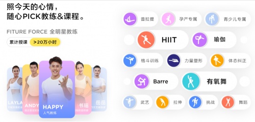 交互科技創(chuàng)新領(lǐng)跑智能健身賽道，F(xiàn)ITURE入選2021中國獨(dú)角獸TOP100