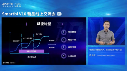 地產(chǎn)行業(yè)集體降溫，看Smartbi專家給出“御寒”新思路
