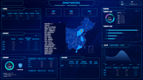 地產(chǎn)行業(yè)集體降溫，看Smartbi專家給出“御寒”新思路