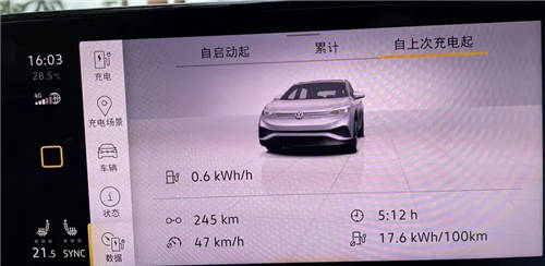 特斯拉Model 3和大眾ID.4X哪個(gè)好？ID.4X拿下2022年度環(huán)保車更值得！