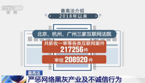 盤點：2021年業(yè)務安全領域十二大事件