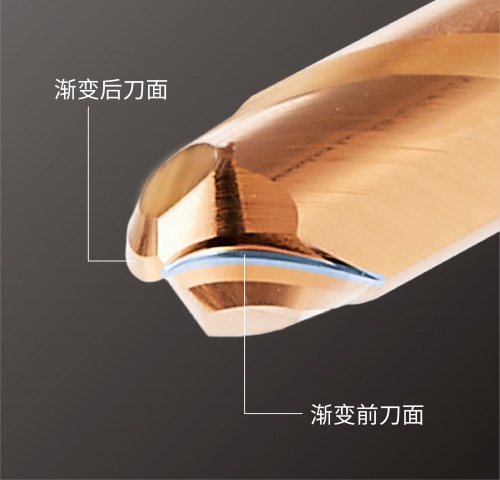 京瓷機械工具事業(yè)部：技術(shù)賦能產(chǎn)品革新，邁向新領(lǐng)域