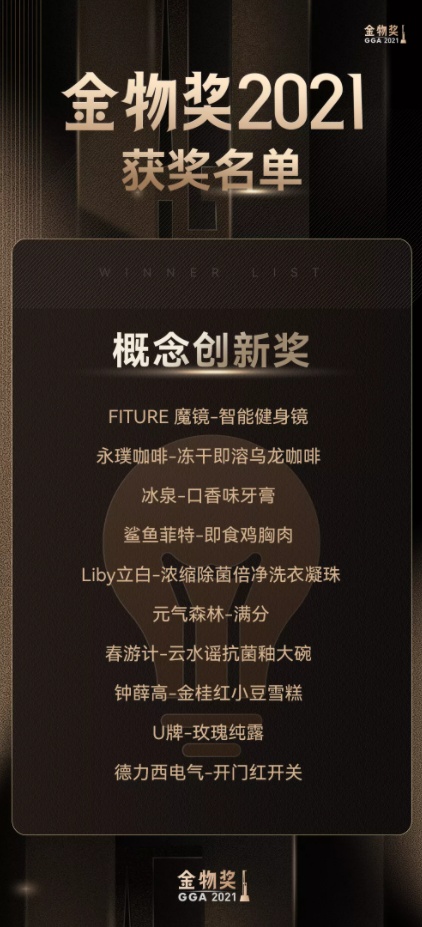 2021金物獎(jiǎng)獲獎(jiǎng)名單出爐，F(xiàn)ITURE、安踏、波司登等品牌收獲權(quán)威榮譽(yù)