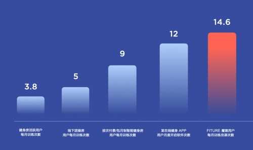 2021金物獎(jiǎng)獲獎(jiǎng)名單出爐，F(xiàn)ITURE、安踏、波司登等品牌收獲權(quán)威榮譽(yù)