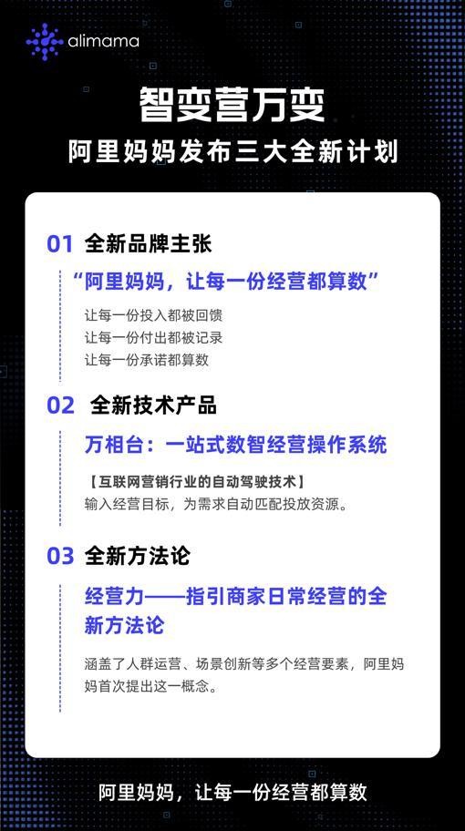 品牌數(shù)字化經(jīng)營(yíng)怎么實(shí)現(xiàn)？阿里媽媽給出了解決方案