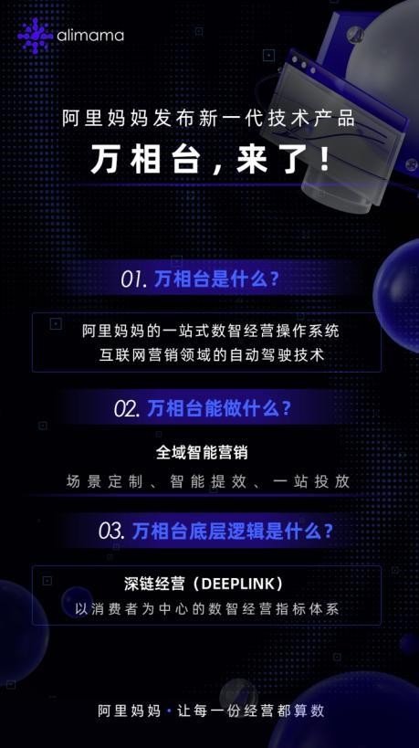 品牌數(shù)字化經(jīng)營(yíng)怎么實(shí)現(xiàn)？阿里媽媽給出了解決方案