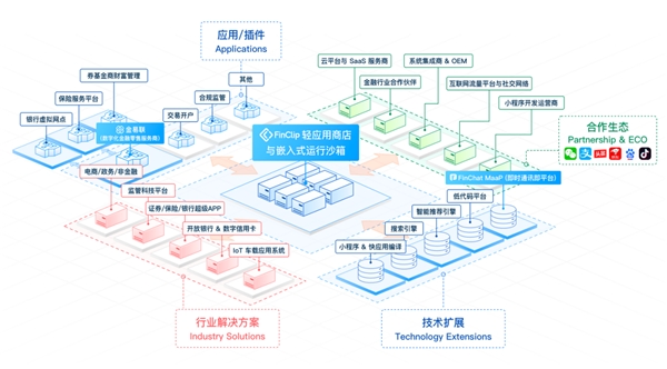 2022ICT深度觀察報(bào)告會(huì)在京舉辦，凡泰極客出席演講并榮獲安全證書(shū)