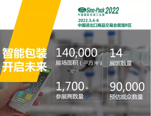 Sino-Pack推陳出新，為印包界帶來精彩亮點(diǎn)！搶占先機(jī)，就是您勝利的第一步！