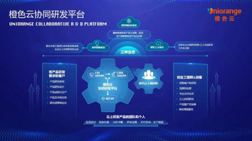 橙色云趙迎芳：以工業(yè)互聯(lián)網(wǎng)打破傳統(tǒng)模式，推動制造業(yè)數(shù)字化轉(zhuǎn)型