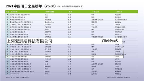 筑夢(mèng)之火，千仞之勢(shì) 