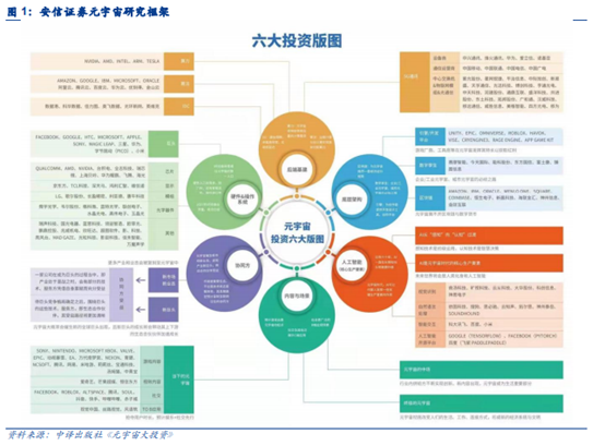 博眾投資：虛擬數(shù)字人概念，開辟元宇宙炒作新戰(zhàn)場！