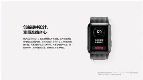 加碼血壓，華為Watch D與躍我GTR 3 Pro各展實(shí)力