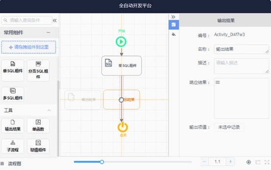 SoFlu，讓 DevOps 更進(jìn)一步