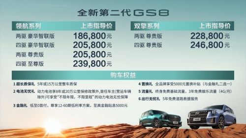 GPMA科技豪華大型SUV全新第二代GS8王者歸來！這樣的配置夠不夠誠意?
