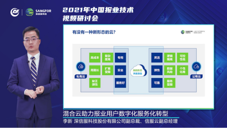 信服云李新：混合云助力報業(yè)用戶數(shù)字化、服務(wù)化轉(zhuǎn)型