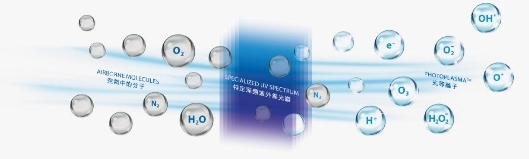 移動(dòng)凈化設(shè)備怎么選？百屋純告訴您