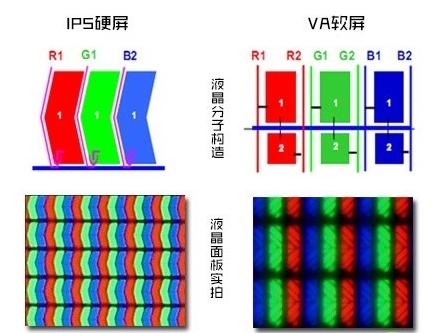 98英寸電視太內(nèi)卷，TCL、小米、海信誰才是性價比之王?
