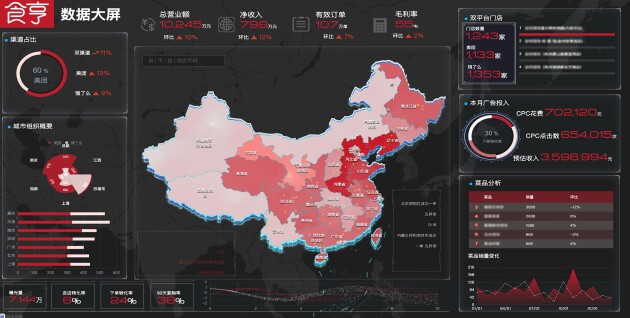 食亨高速發(fā)展受關注，上海市政協(xié)領導帶隊視察