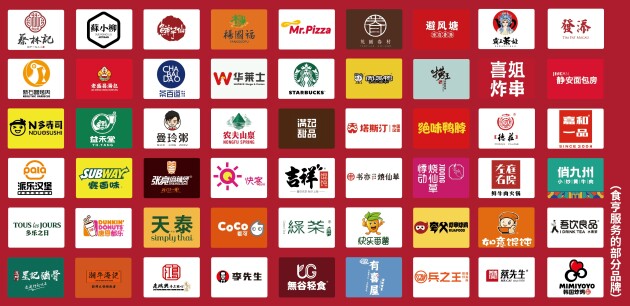食亨高速發(fā)展受關注，上海市政協(xié)領導帶隊視察