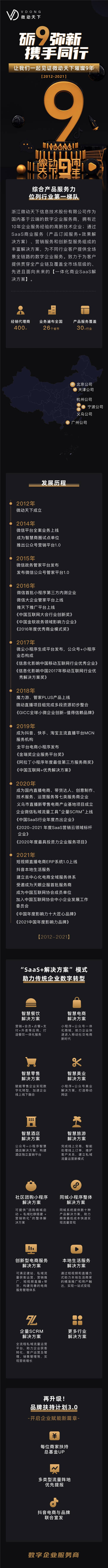 慶祝微動天下成立9周年！礪“9”彌新，我們攜手同行