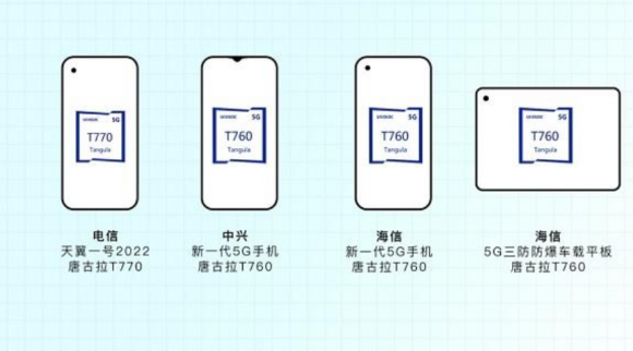 國(guó)產(chǎn)芯片即將解困，展銳發(fā)布第二代5G芯片平臺(tái)